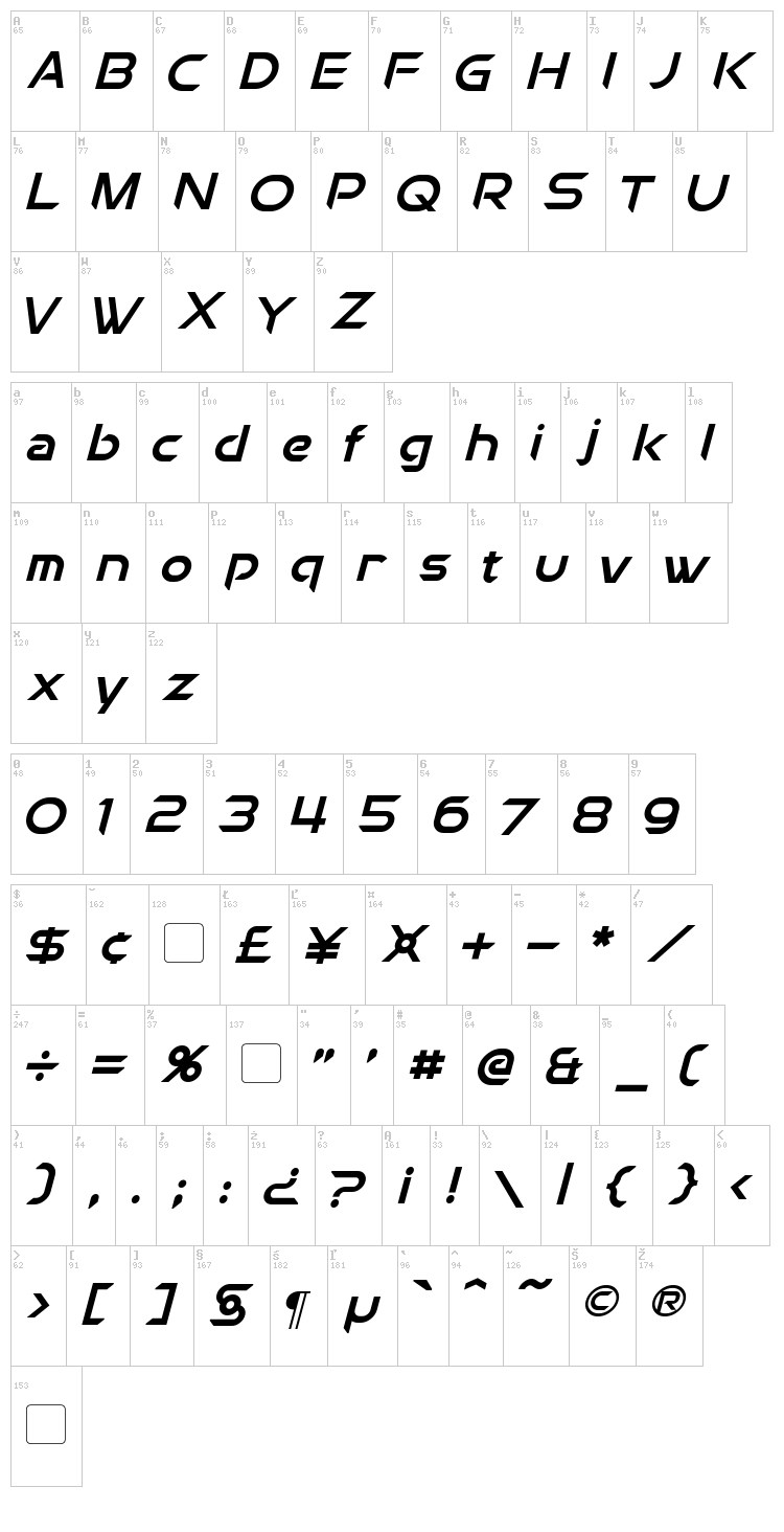 Chromia font map